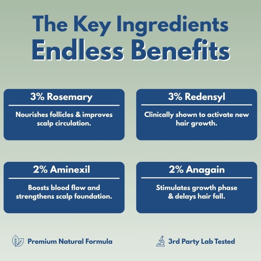 Reverse - Hair Growth Serum