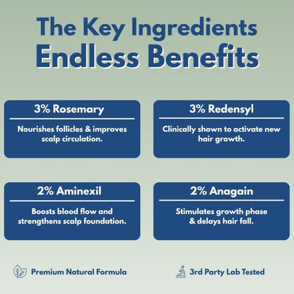 Reverse - Hair Growth Serum